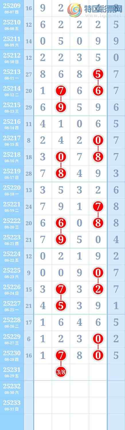 [������] 25231�ڣ�ͼ�����474 / ����:����Re71786 / ����ID:1118992