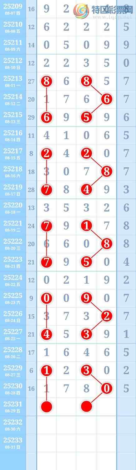 [������] 25231�ڣ�ͼ�����772 / ����:����Re71786 / ����ID:1118992
