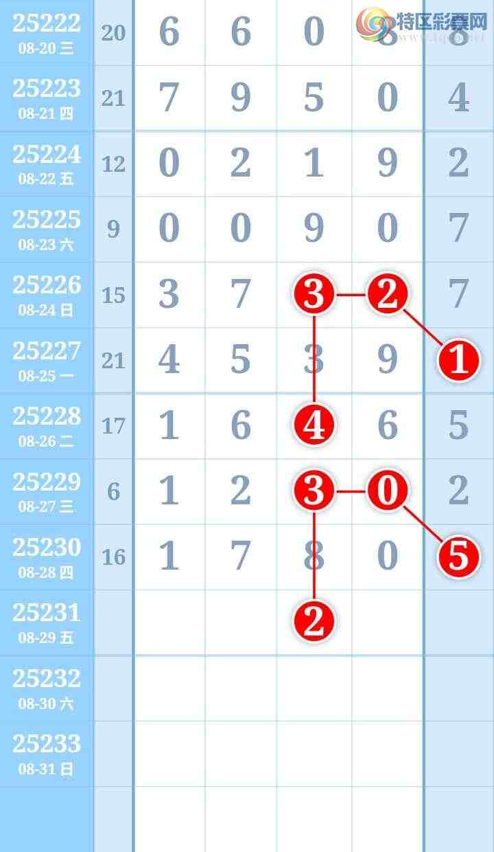 [������] 25231�ڣ�ͼ�����455 / ����:����Re71786 / ����ID:1118992