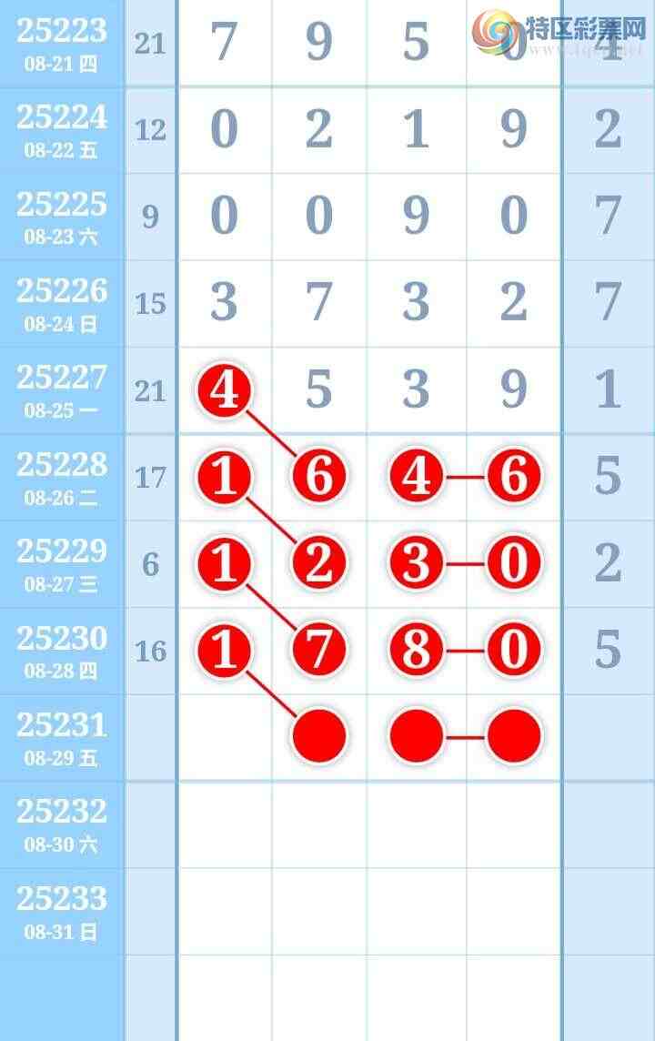 [������] 25231�ڣ�ͼ�����947 / ����:����Re71786 / ����ID:1118992