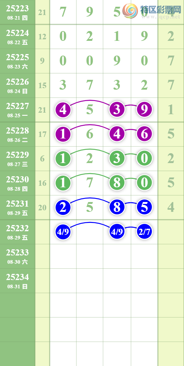 [������] 25232�ڣ�������ȥ�á�ͼ�桿738 / ����:��������� / ����ID:1119091