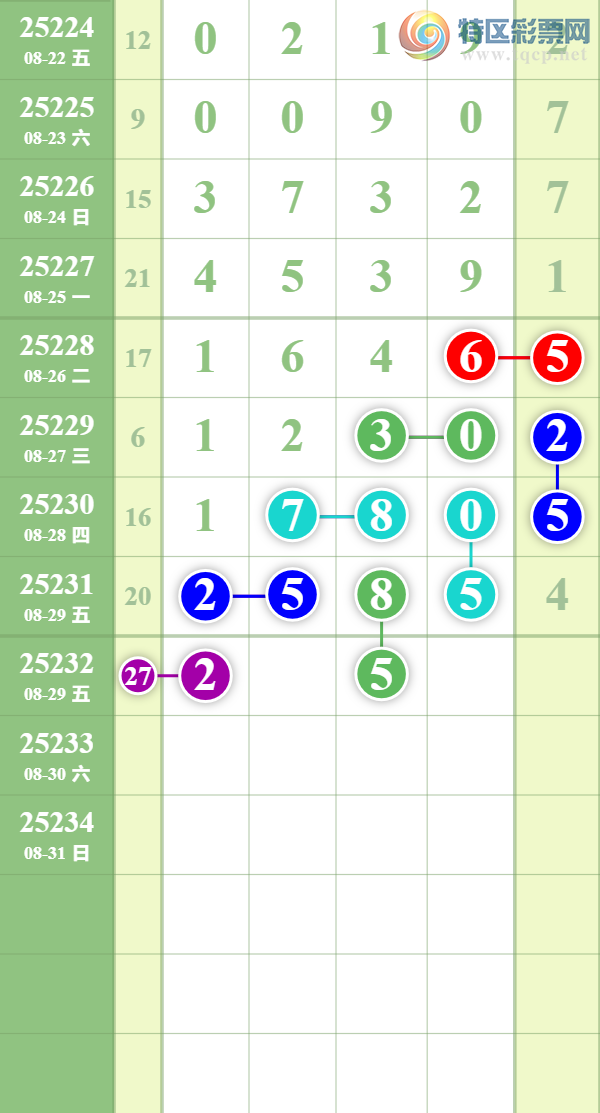 [������] 25232�ڣ�������ȥ�á�ͼ�桿40 / ����:��������� / ����ID:1119091