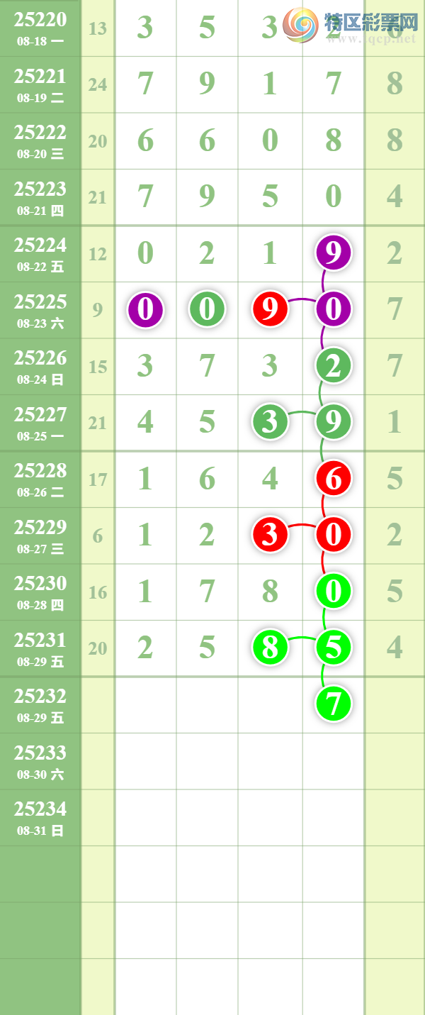 [������] 25232�ڣ�������ȥ�á�ͼ�桿545 / ����:��������� / ����ID:1119091