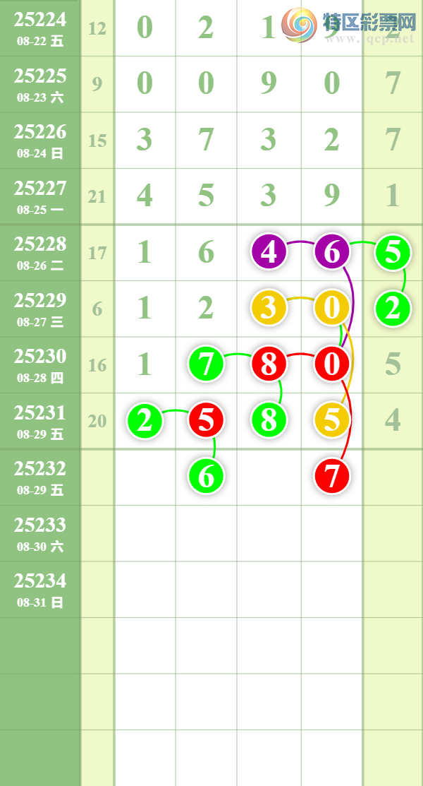 [������] 25232�ڣ�������ȥ�á�ͼ�桿831 / ����:��������� / ����ID:1119091