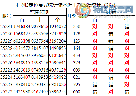 [������] 25232�ڣ����������ָ�ʽͳ����ˮ��25X134 / ����:�ͷ�-С�� / ����ID:1119387