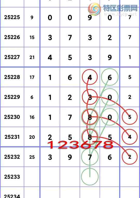 [] 25233ڣͷβ,3XX6ɱͷβ׼.ͼ]808 / :С / ID:1120006