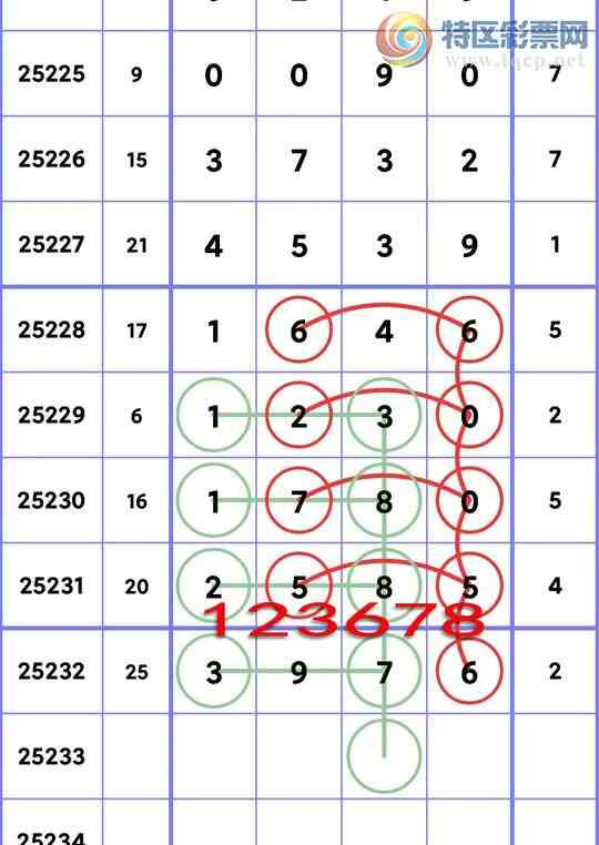 [] 25233ڣͷβ,3XX6ɱͷβ׼.ͼ]135 / :С / ID:1120006