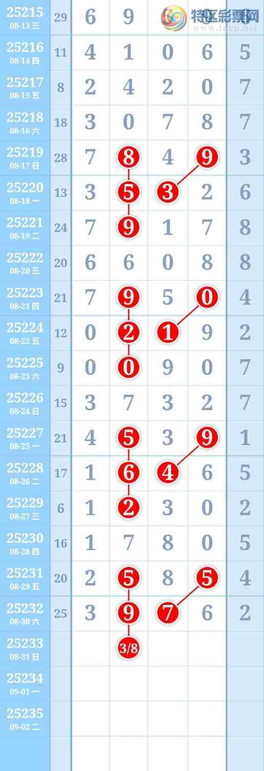 [������] 25233�ڣ�ͼ�����100 / ����:����Re71786 / ����ID:1120093