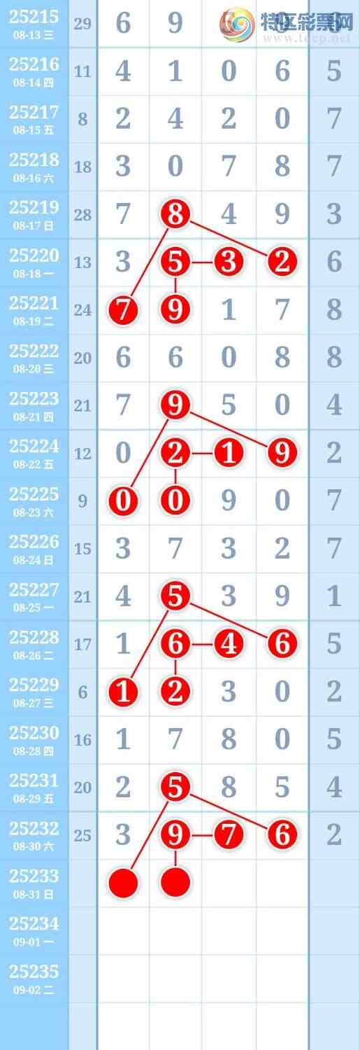 [������] 25233�ڣ�ͼ�����191 / ����:����Re71786 / ����ID:1120093