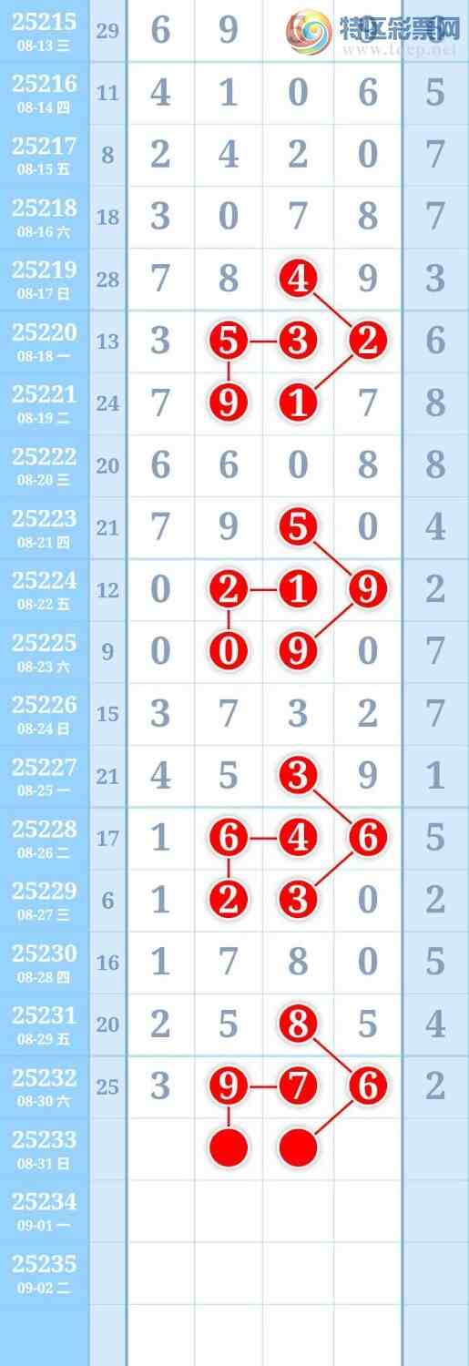 [������] 25233�ڣ�ͼ�����556 / ����:����Re71786 / ����ID:1120093