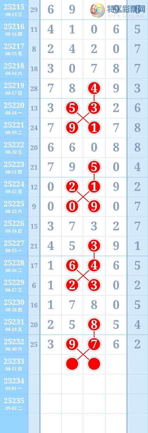 [������] 25233�ڣ�ͼ�����441 / ����:����Re71786 / ����ID:1120093