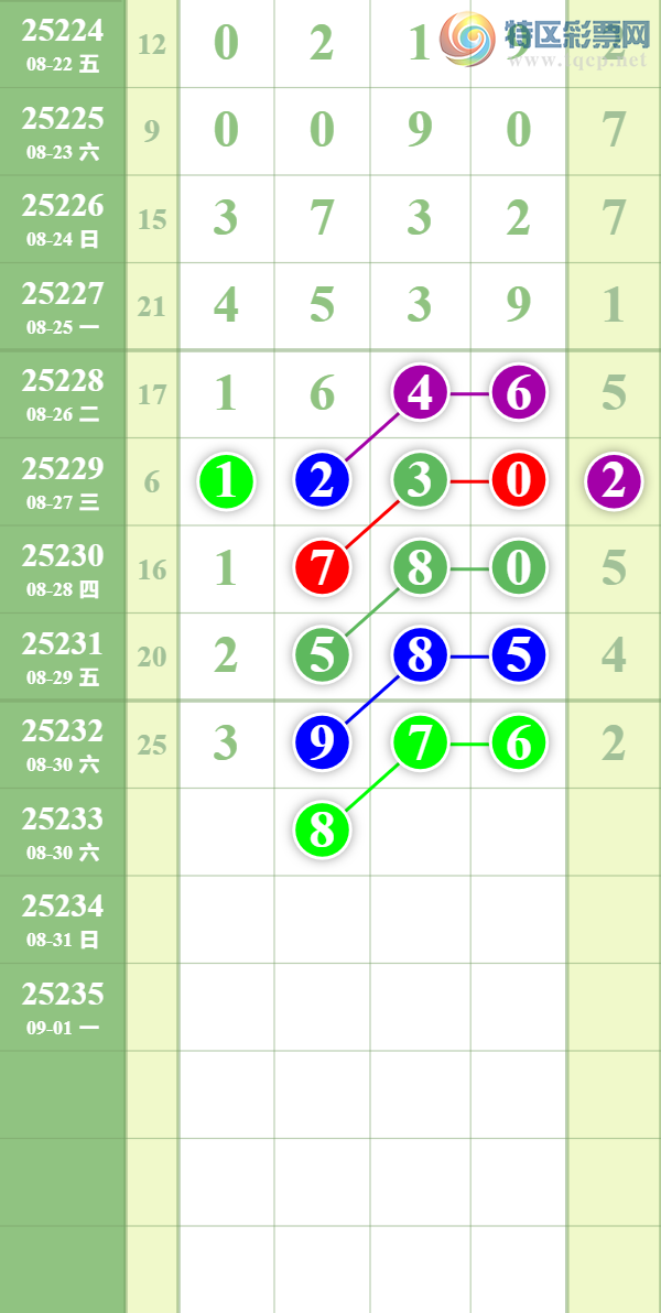 [������] 25233�ڣ�������ȥ�á�ͼ�桿67 / ����:��������� / ����ID:1120164