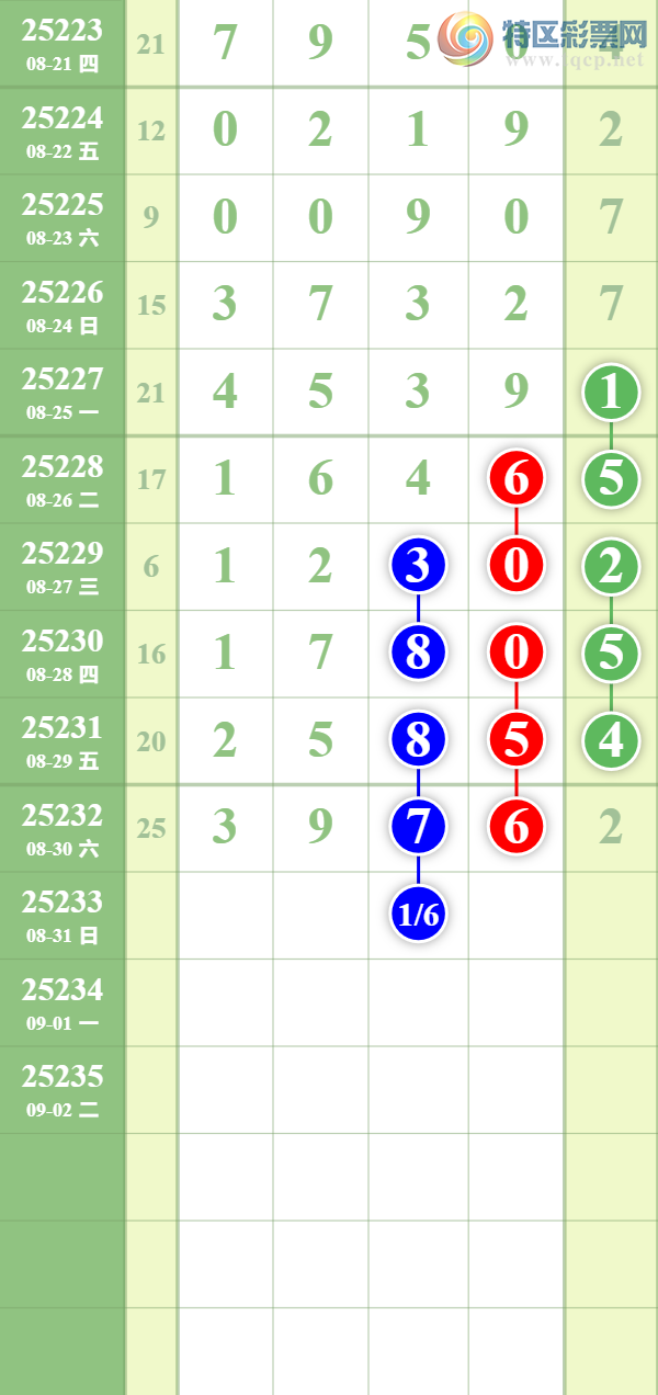 [������] 25233�ڣ�������ȥ�á�ͼ�桿615 / ����:��������� / ����ID:1120164