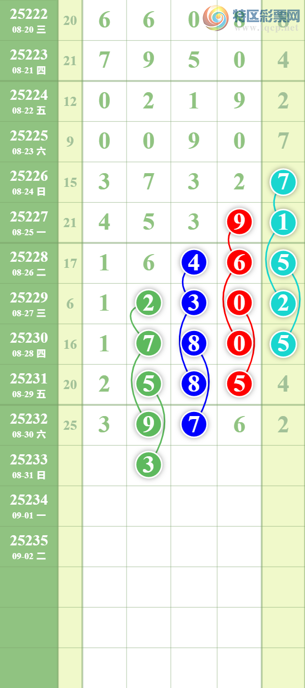 [������] 25233�ڣ�������ȥ�á�ͼ�桿434 / ����:��������� / ����ID:1120164