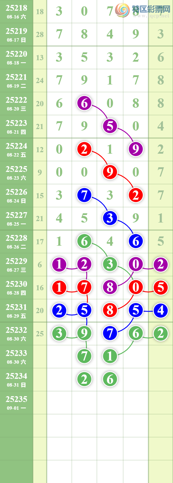 [������] 25233�ڣ�������ȥ�á�ͼ�桿283 / ����:��������� / ����ID:1120164