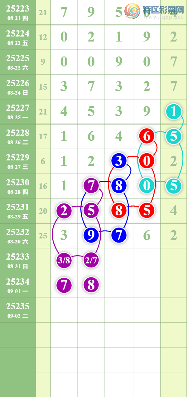 [������] 25233�ڣ�������ȥ�á�ͼ�桿769 / ����:��������� / ����ID:1120164