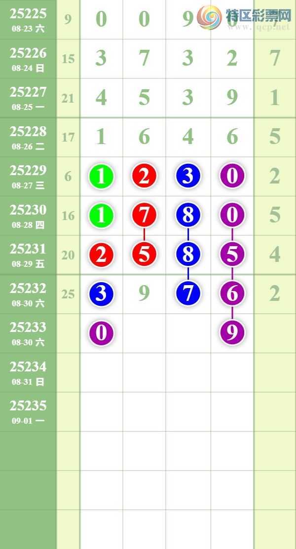 [������] 25233�ڣ�������ȥ�á�ͼ�桿929 / ����:��������� / ����ID:1120164