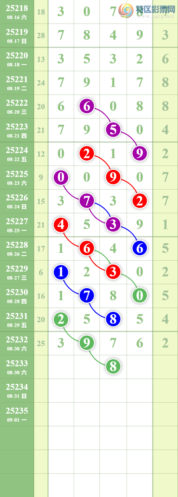 [������] 25233�ڣ�������ȥ�á�ͼ�桿824 / ����:��������� / ����ID:1120164