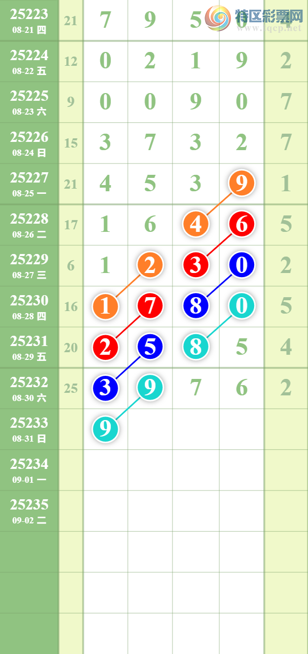 [������] 25233�ڣ�������ȥ�á�ͼ�桿389 / ����:��������� / ����ID:1120164