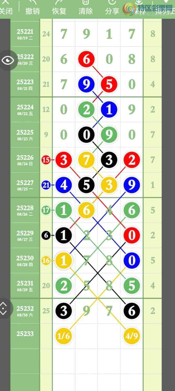 [������] 25234�ڣ�ϲ���Ϳ����ο�����ͼ�桿802 / ����:����PZ89180 / ����ID:1120184