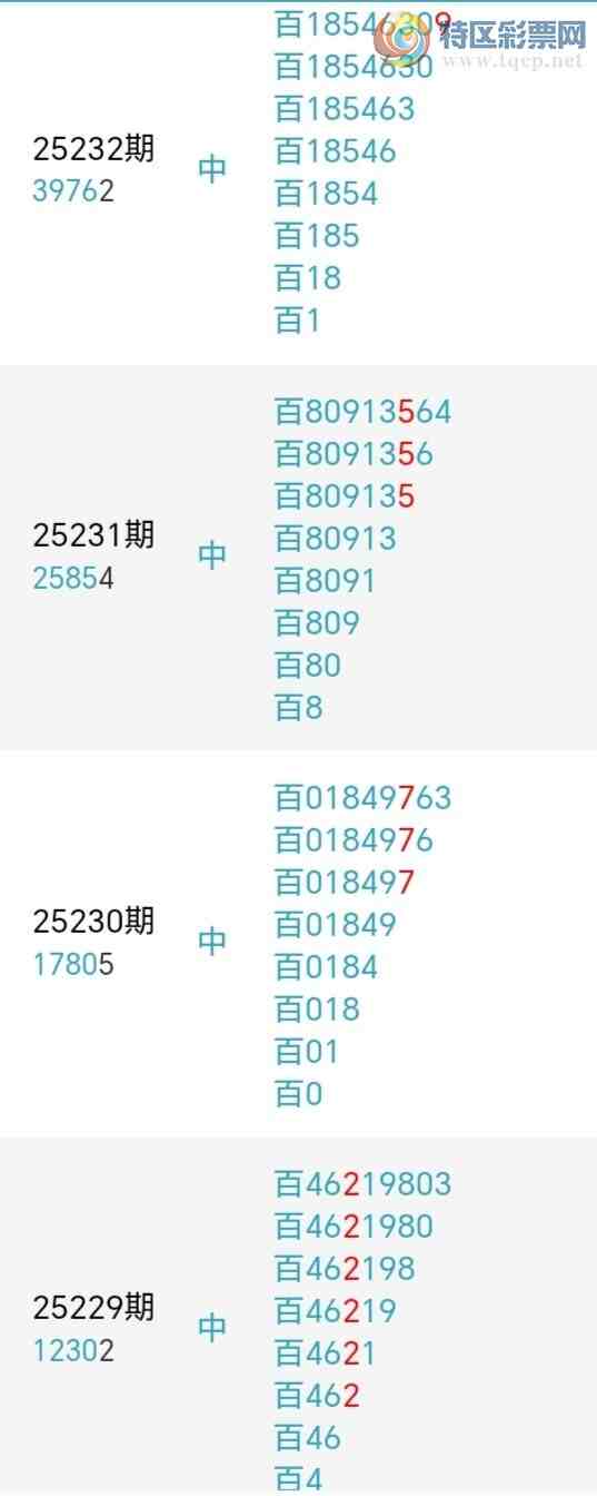 [������] 25234�ڣ��������а�λ22��20�ڣ�����7����λ��ͼ�桿2 / ����:�����󲮵� / ����ID:1120638