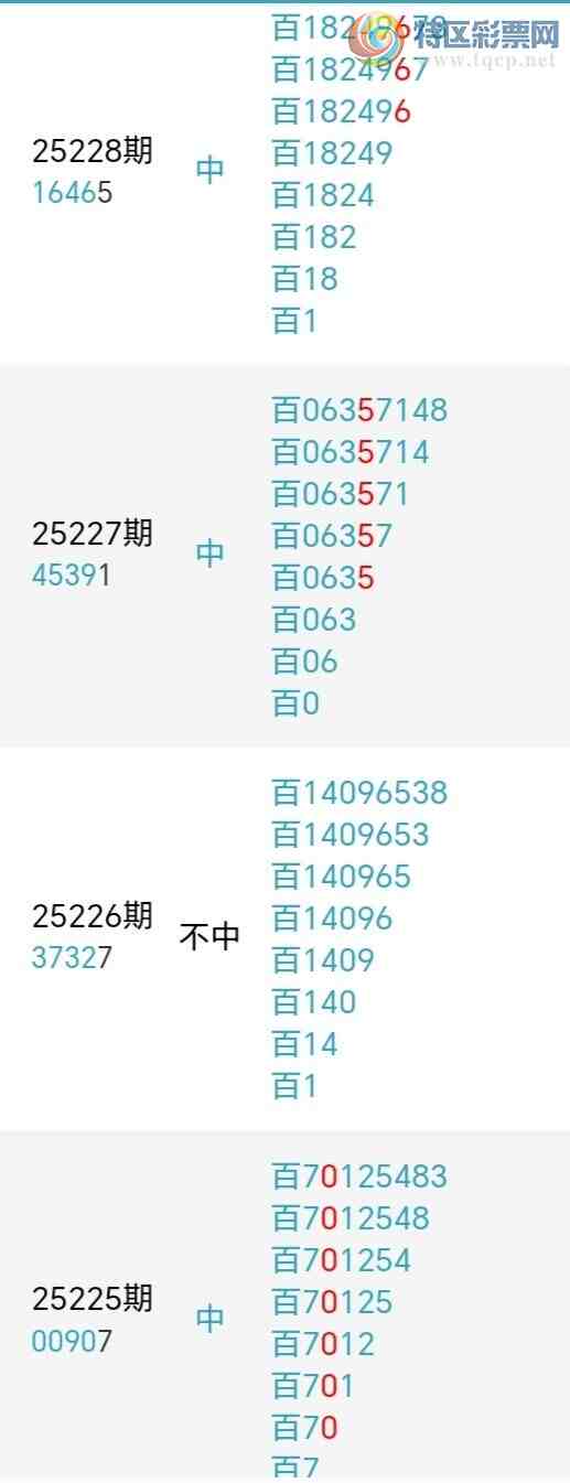 [������] 25234�ڣ��������а�λ22��20�ڣ�����7����λ��ͼ�桿5 / ����:�����󲮵� / ����ID:1120638