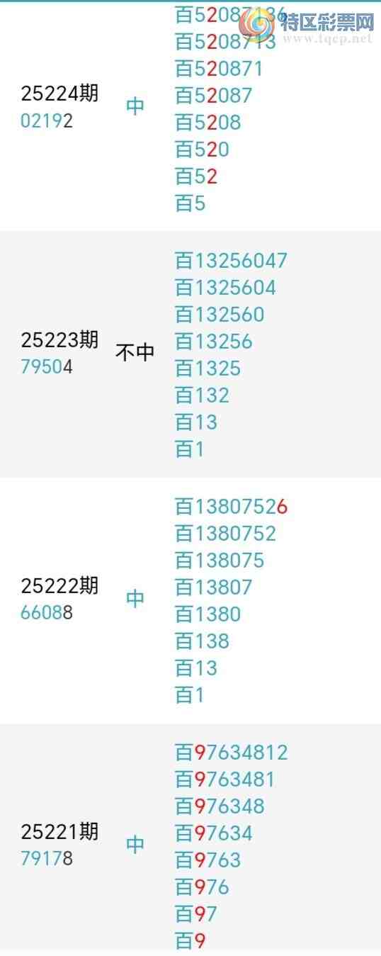 [������] 25234�ڣ��������а�λ22��20�ڣ�����7����λ��ͼ�桿372 / ����:�����󲮵� / ����ID:1120638