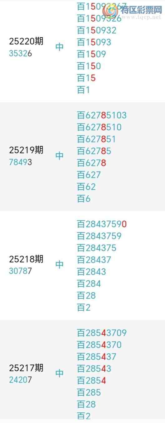 [������] 25234�ڣ��������а�λ22��20�ڣ�����7����λ��ͼ�桿915 / ����:�����󲮵� / ����ID:1120638