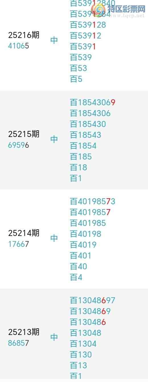 [������] 25234�ڣ��������а�λ22��20�ڣ�����7����λ��ͼ�桿69 / ����:�����󲮵� / ����ID:1120638