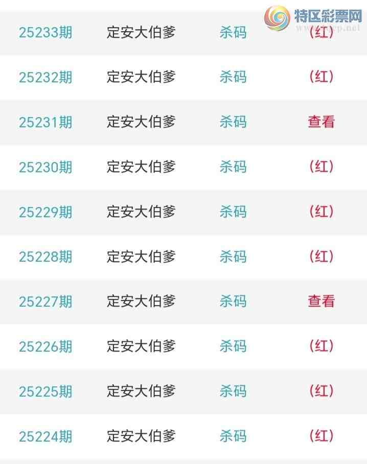 [������] 25234�ڣ��������а�λ22��20�ڣ�����7����λ��ͼ�桿514 / ����:�����󲮵� / ����ID:1120638