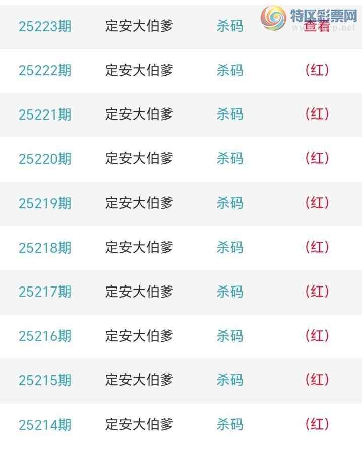 [������] 25234�ڣ��������а�λ22��20�ڣ�����7����λ��ͼ�桿572 / ����:�����󲮵� / ����ID:1120638