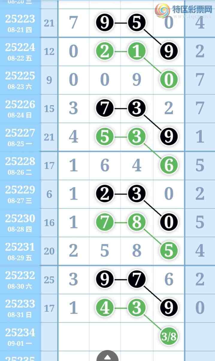 [������] 25234�ڣ�������綨ʮλ����2����13��11�ڡ�ͼ�桿615 / ����:տ��С��� / ����ID:1120639