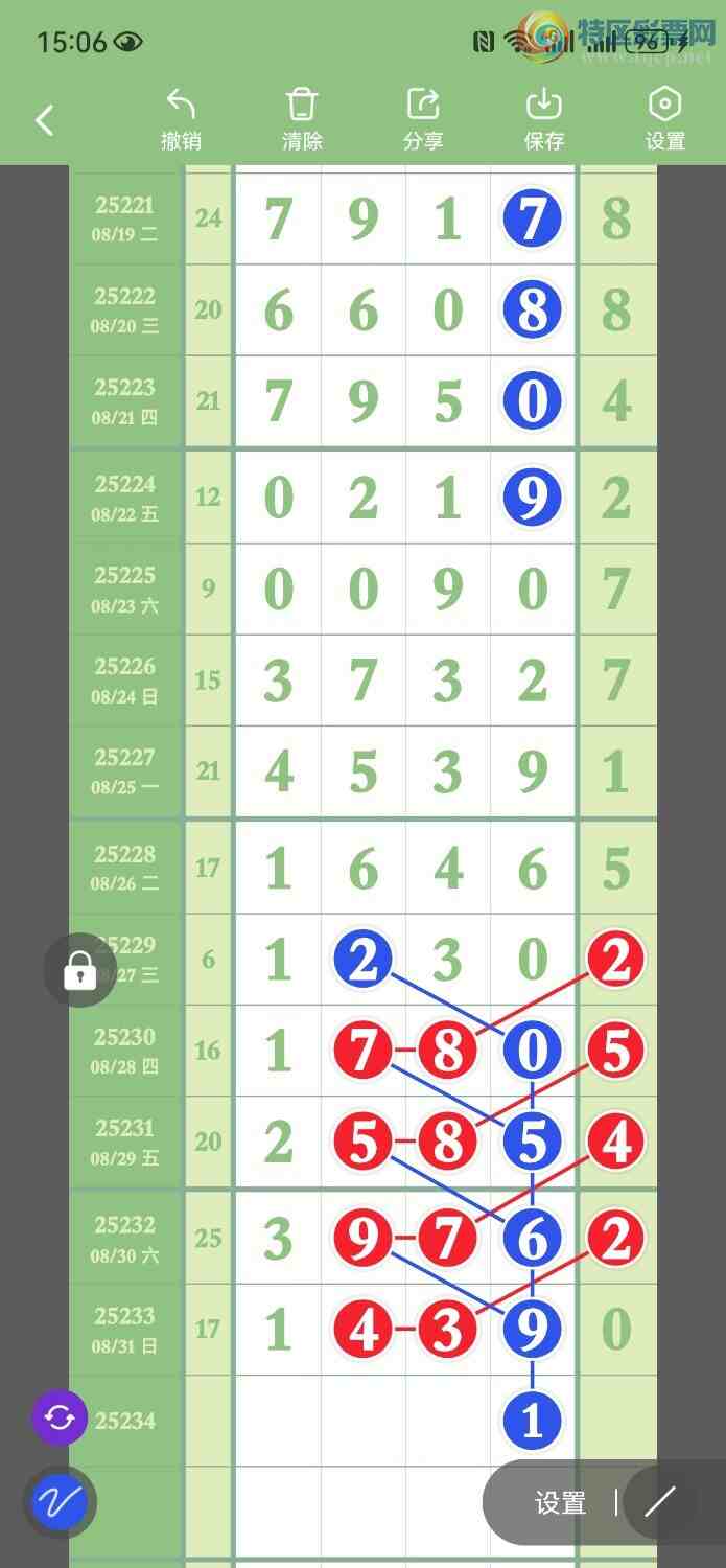 [������] 25234�ڣ�����1β583 / ����:���� / ����ID:1120709