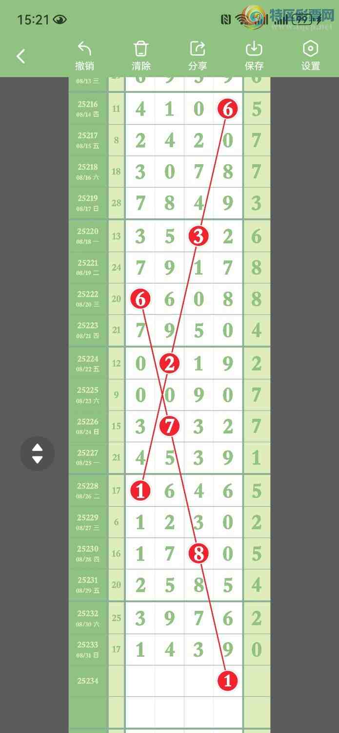 [������] 25234�ڣ�����1β881 / ����:���� / ����ID:1120709