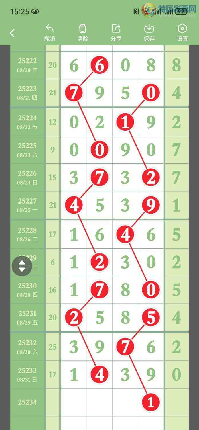 [������] 25234�ڣ�����1β392 / ����:���� / ����ID:1120709