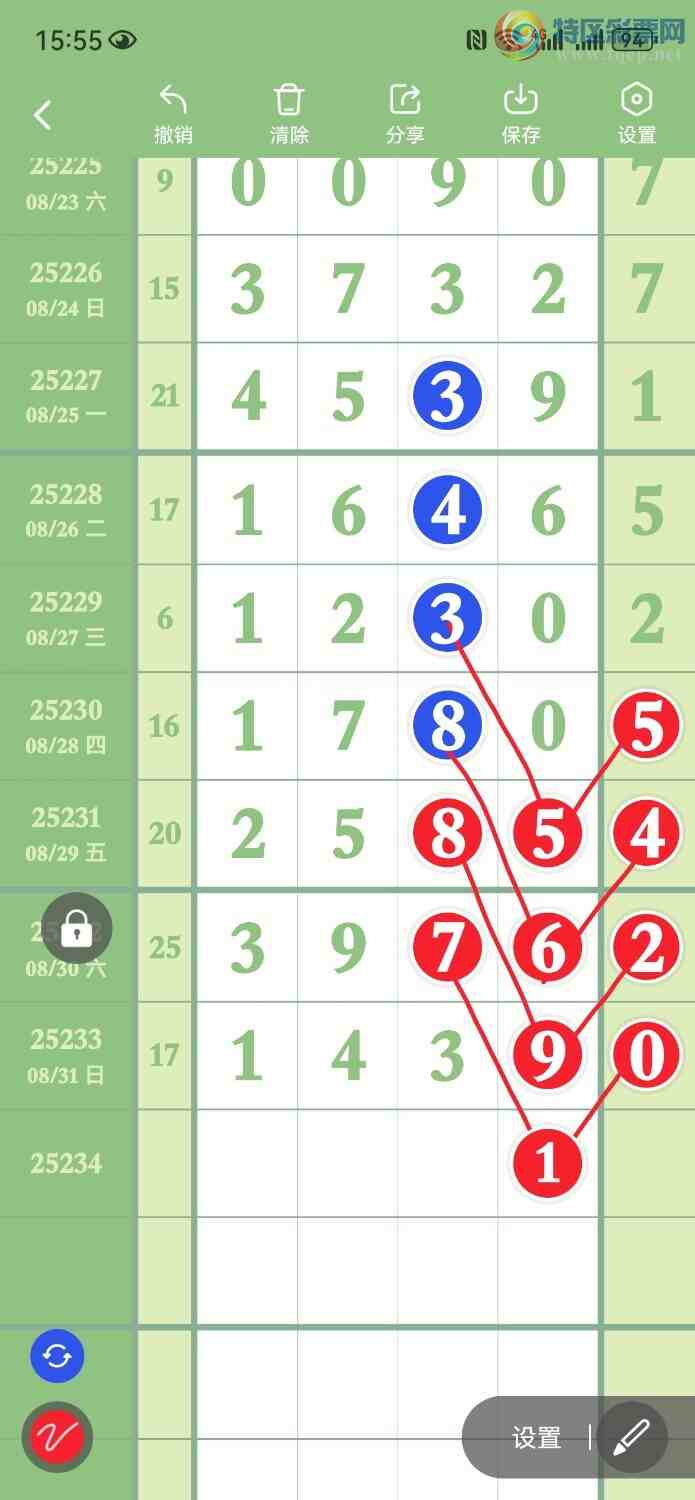 [������] 25234�ڣ�����1β421 / ����:���� / ����ID:1120709