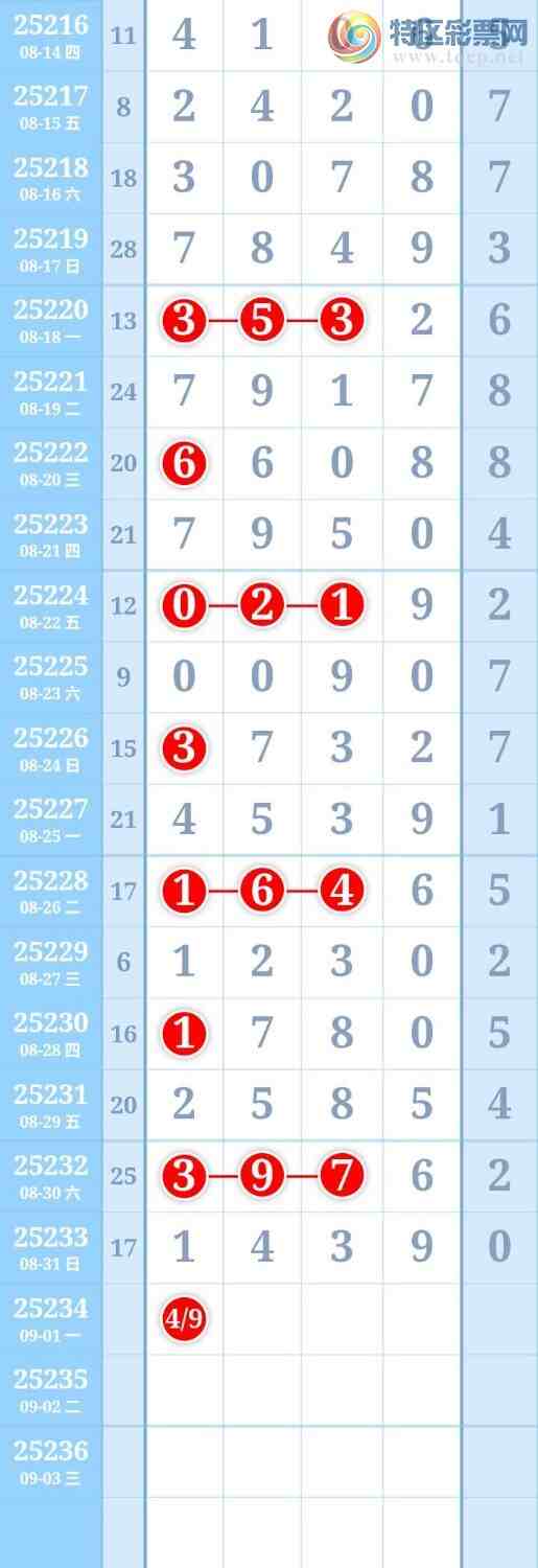 [������] 25234�ڣ�ͼ�����293 / ����:����Re71786 / ����ID:1120710