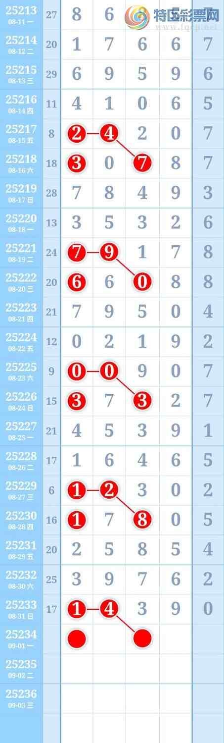 [������] 25234�ڣ�ͼ�����990 / ����:����Re71786 / ����ID:1120710