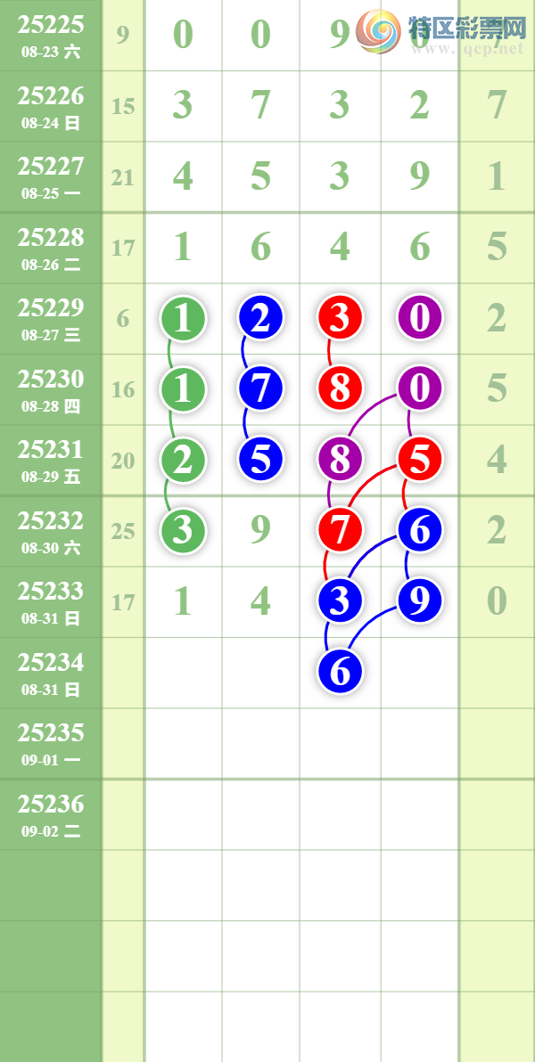 [������] 25234�ڣ������Źǹ��ɣ�������ȥ�á�94 / ����:��������� / ����ID:1120748