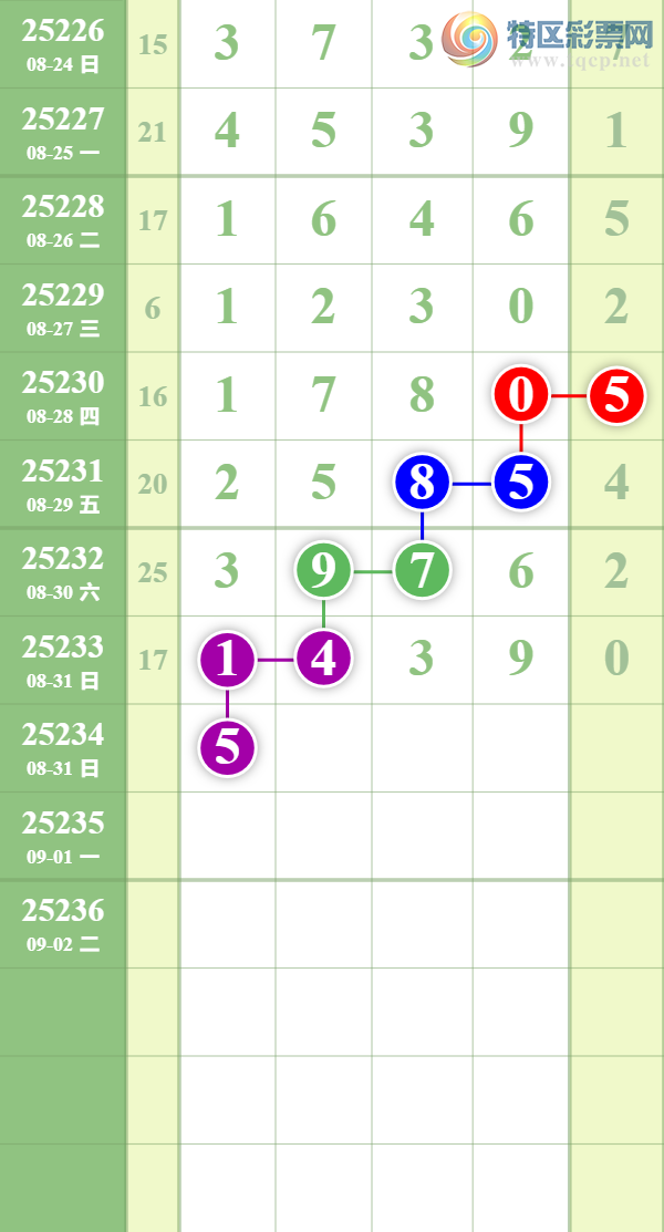 [������] 25234�ڣ������Źǹ��ɣ�������ȥ�á�616 / ����:��������� / ����ID:1120748