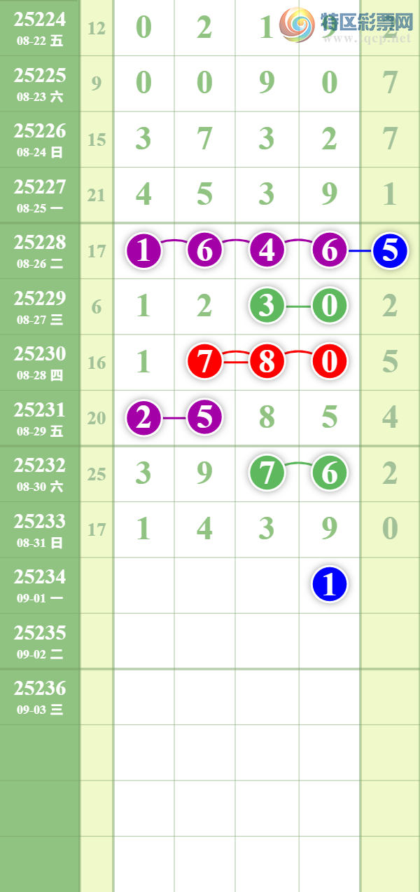 [������] 25234�ڣ������Źǹ��ɣ�������ȥ�á�857 / ����:��������� / ����ID:1120748