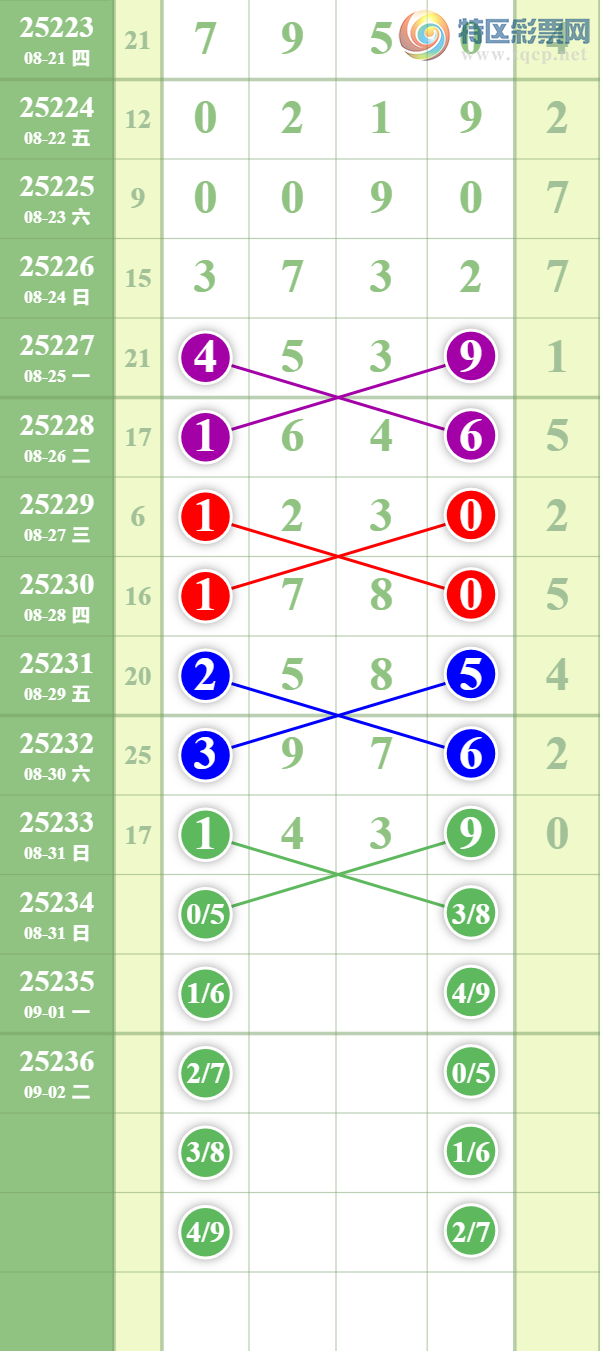 [������] 25234�ڣ������Źǹ��ɣ�������ȥ�á�302 / ����:��������� / ����ID:1120748