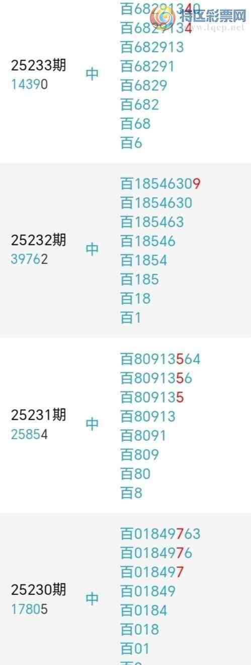 [������] 25235�ڣ��������а�λ23��21�ڣ�����5����λ��ͼ�桿147 / ����:�����󲮵� / ����ID:1120846