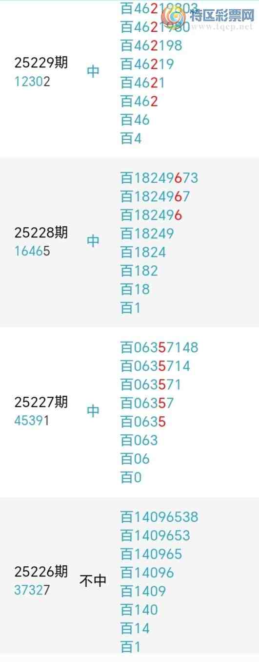 [������] 25235�ڣ��������а�λ23��21�ڣ�����5����λ��ͼ�桿0 / ����:�����󲮵� / ����ID:1120846