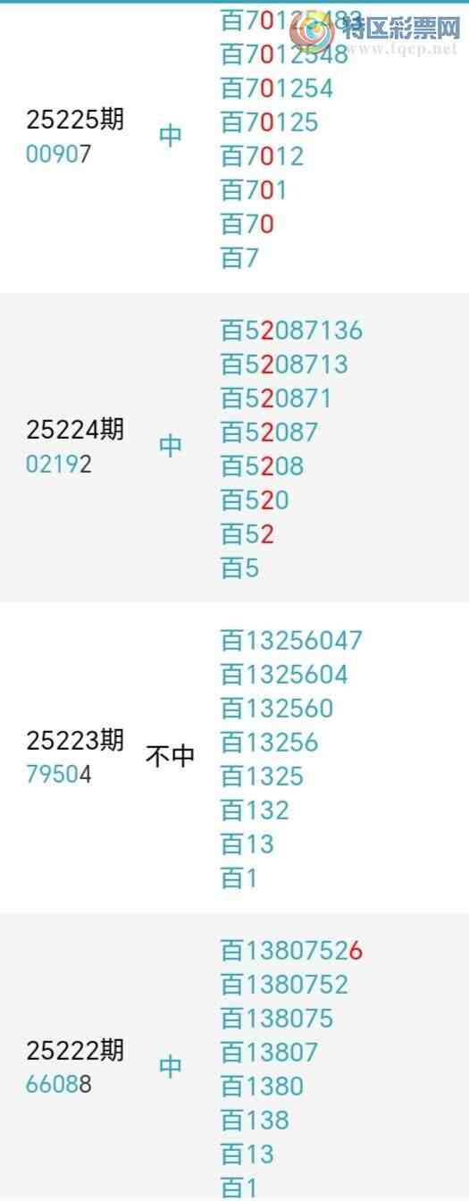 [������] 25235�ڣ��������а�λ23��21�ڣ�����5����λ��ͼ�桿834 / ����:�����󲮵� / ����ID:1120846