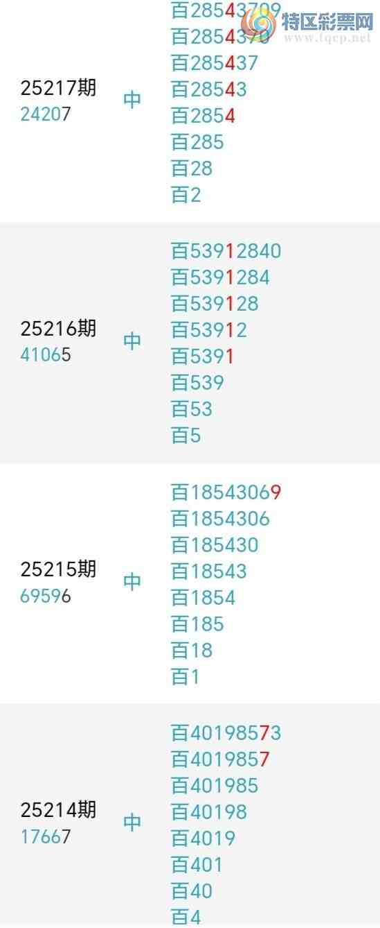 [������] 25235�ڣ��������а�λ23��21�ڣ�����5����λ��ͼ�桿639 / ����:�����󲮵� / ����ID:1120846