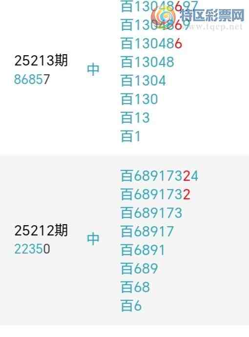 [������] 25235�ڣ��������а�λ23��21�ڣ�����5����λ��ͼ�桿631 / ����:�����󲮵� / ����ID:1120846