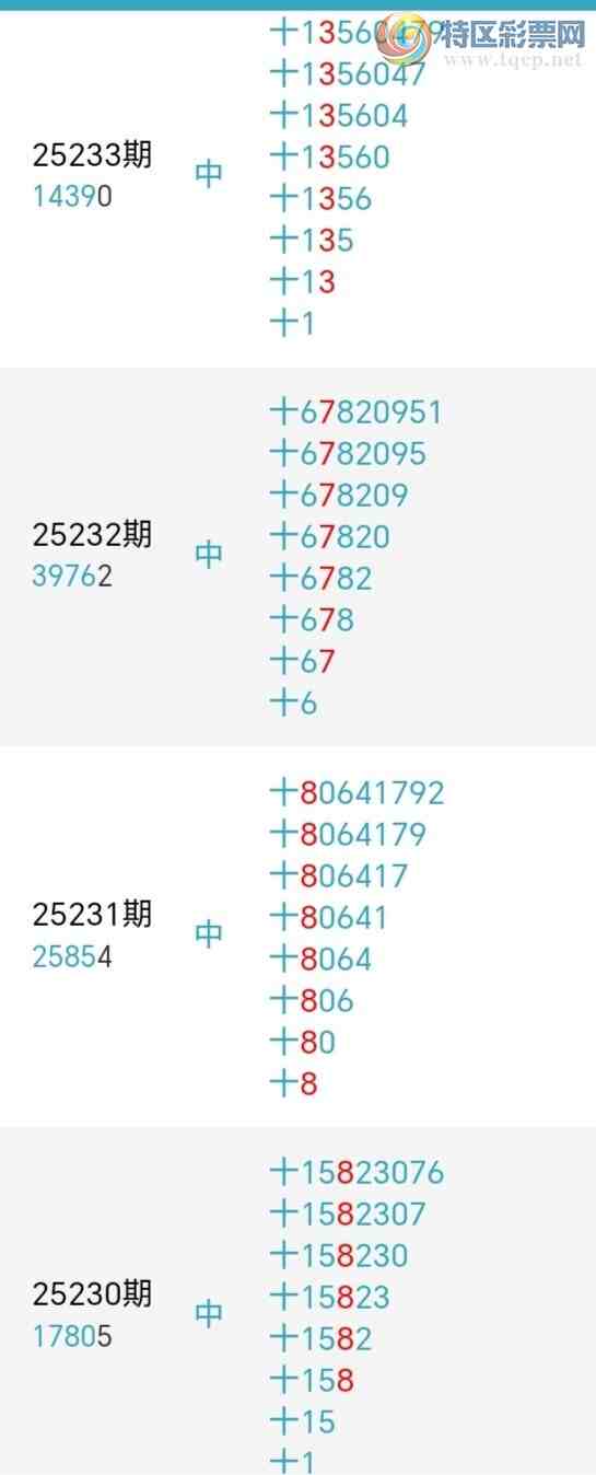 [������] 25235�ڣ�������綨ʮλ����3����14��12�ڡ�ͼ�桿728 / ����:տ��С��� / ����ID:1120851