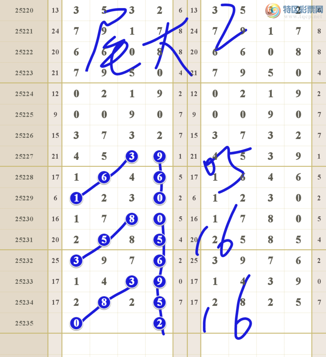 [������] 25235�ڣ�ÿ�ڼ���ͷβ���ͼ��24 / ����:����Hh88495 / ����ID:1121166