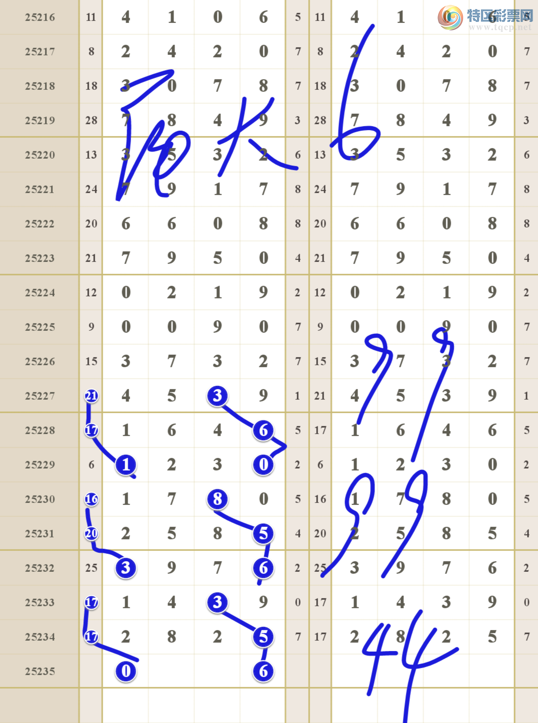 [������] 25235�ڣ�ÿ�ڼ���ͷβ���ͼ��629 / ����:����Hh88495 / ����ID:1121166